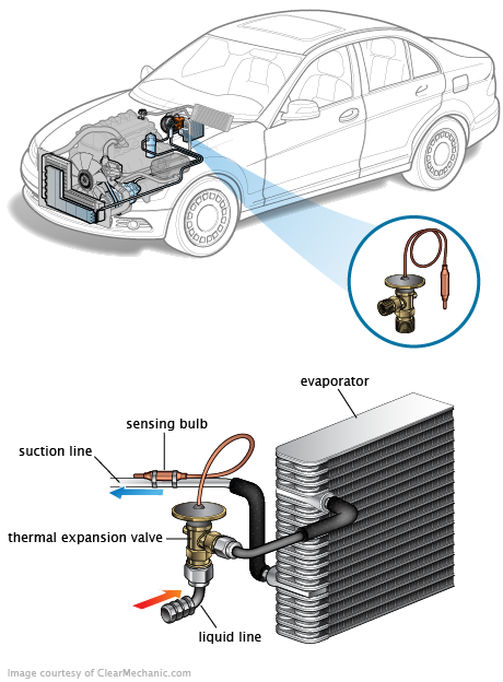 See U257D repair manual